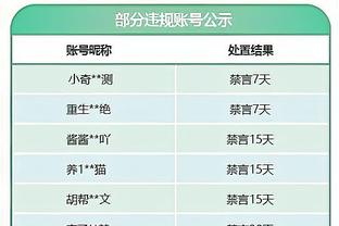 马卡：皇马可能提前在中卫位置引援，他们并未考虑瓦拉内